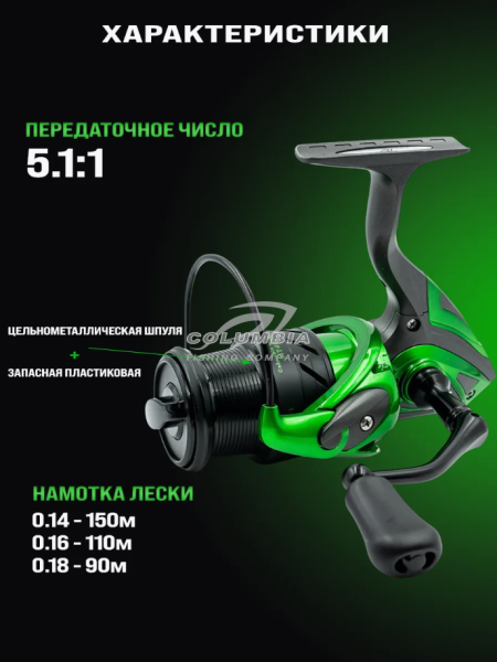 Катушка для спиннинга безынерционная для рыбалки MARVELIST