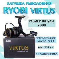 VIRTUS 2000