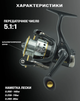 Катушка   ECUSIMA 1000/2000/3000/4000