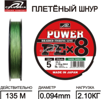 Плетеный Power X8 PE 135m зеленый