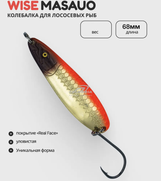 Блесна колебалка для лососевых Wise Masau 22g