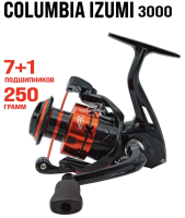 Izumi 3000